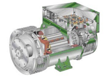 无锡发电机内部结构图 无锡发电机内部结构图